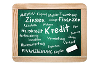 Kredit - worauf sollten Sie achten