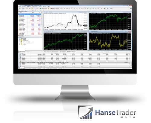 Hanseatic Brokerhouse – Die CFD-Pioniere im Portrait
