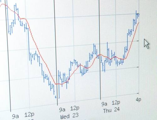 Lohnt es sich, als Privatier noch Geld anzulegen?