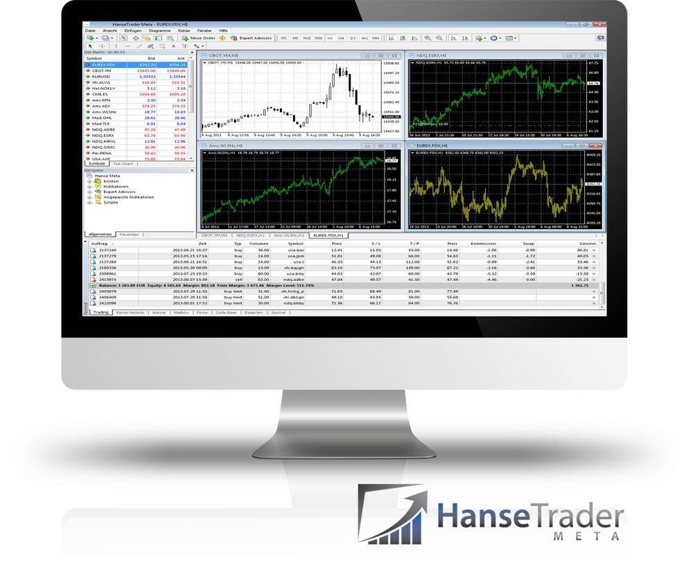 Hanseatic Brokerhouse – Die CFD-Pioniere im Portrait