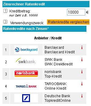 Lexikon_werbung_Kredit_Rechner - Kreditrechner.